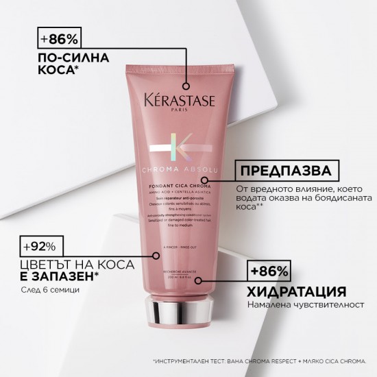 Балсам за блясък на боядисана коса Kerastase Absolu Fondant Cica Chroma 200 ml